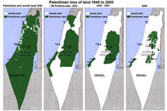 palestine-map